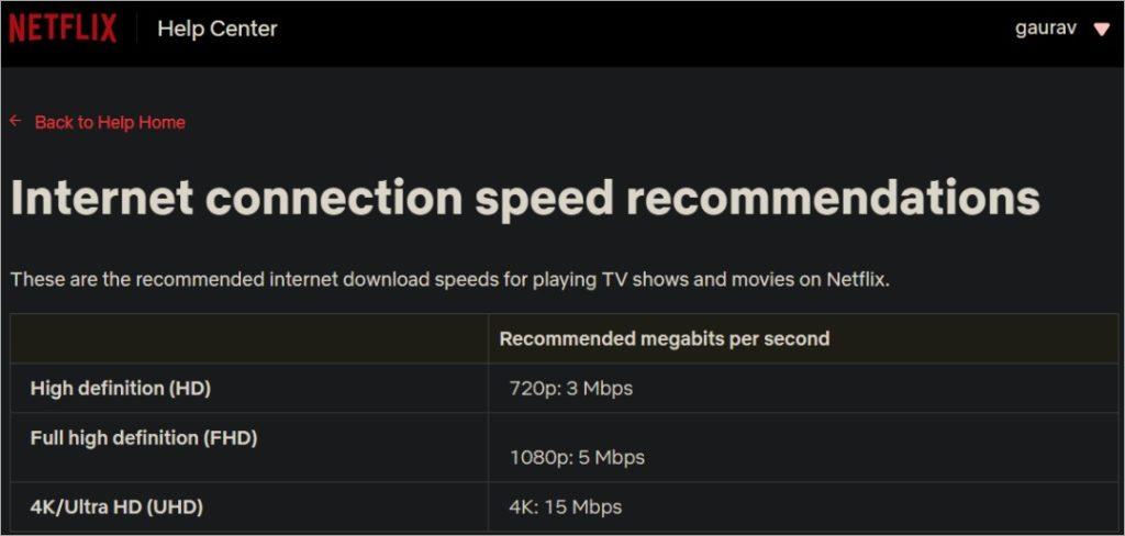 PC で Netflix が 4K で再生されない場合の 13 の最良の方法