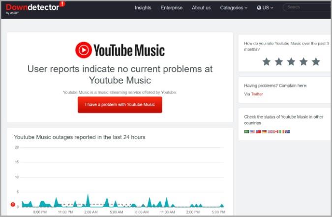 Android と iPhone で YouTube Music が曲をダウンロードできない場合の 9 つの修正方法