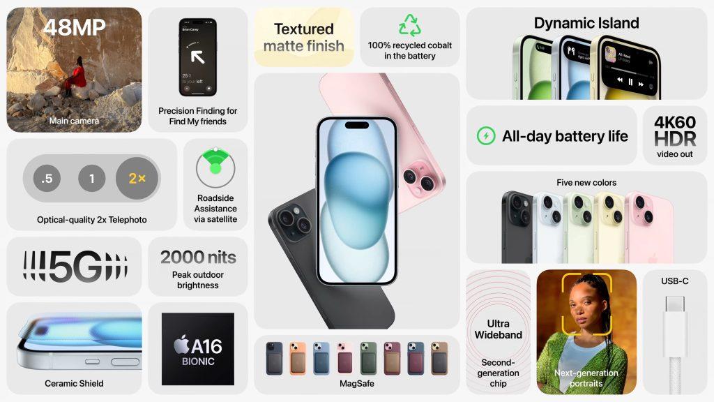 Apple Event について知っておくべきことすべて 10 分でわかる
