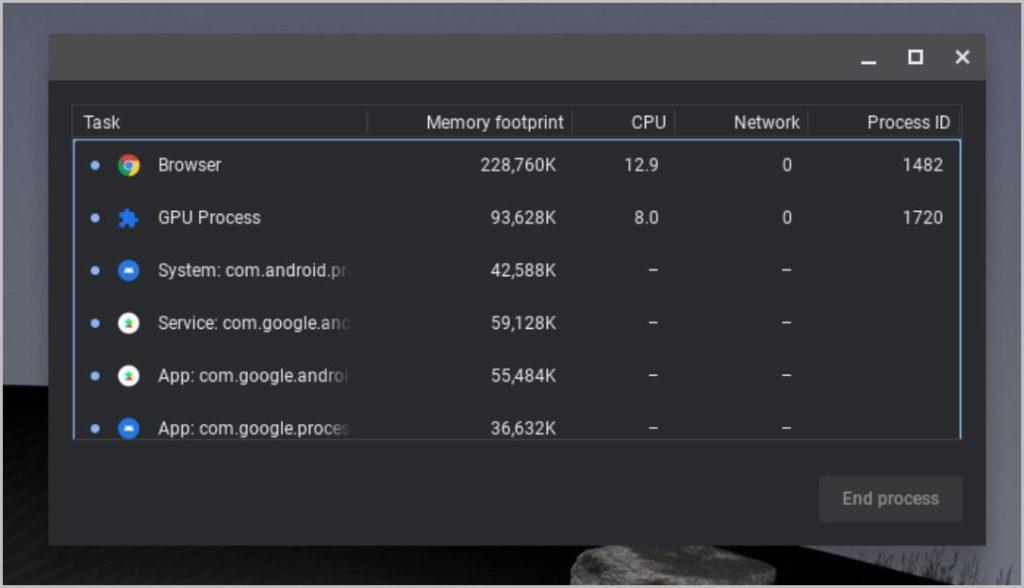 ホーム ユーザー向け Chromebook のベスト キーボード ショートカット 20 選