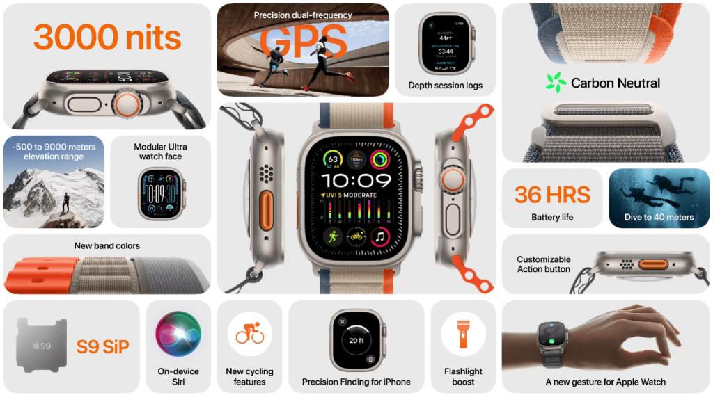 Apple Event について知っておくべきことすべて 10 分でわかる