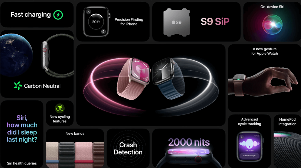 Apple Event について知っておくべきことすべて 10 分でわかる