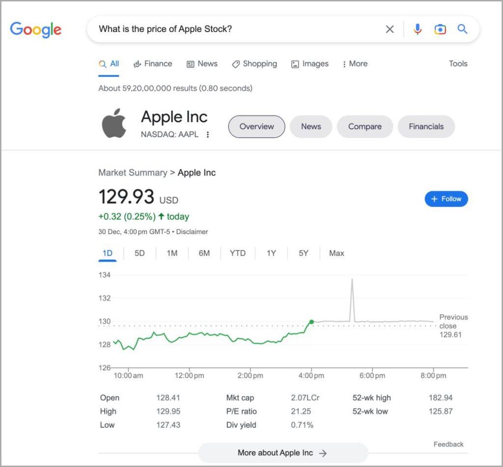 ChatGPT が Google に代わらない 8 つの理由